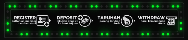 Puncak168 Jackpot